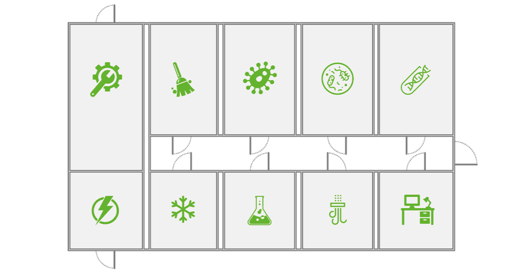 Bsl laboratories modular solutions by c cube